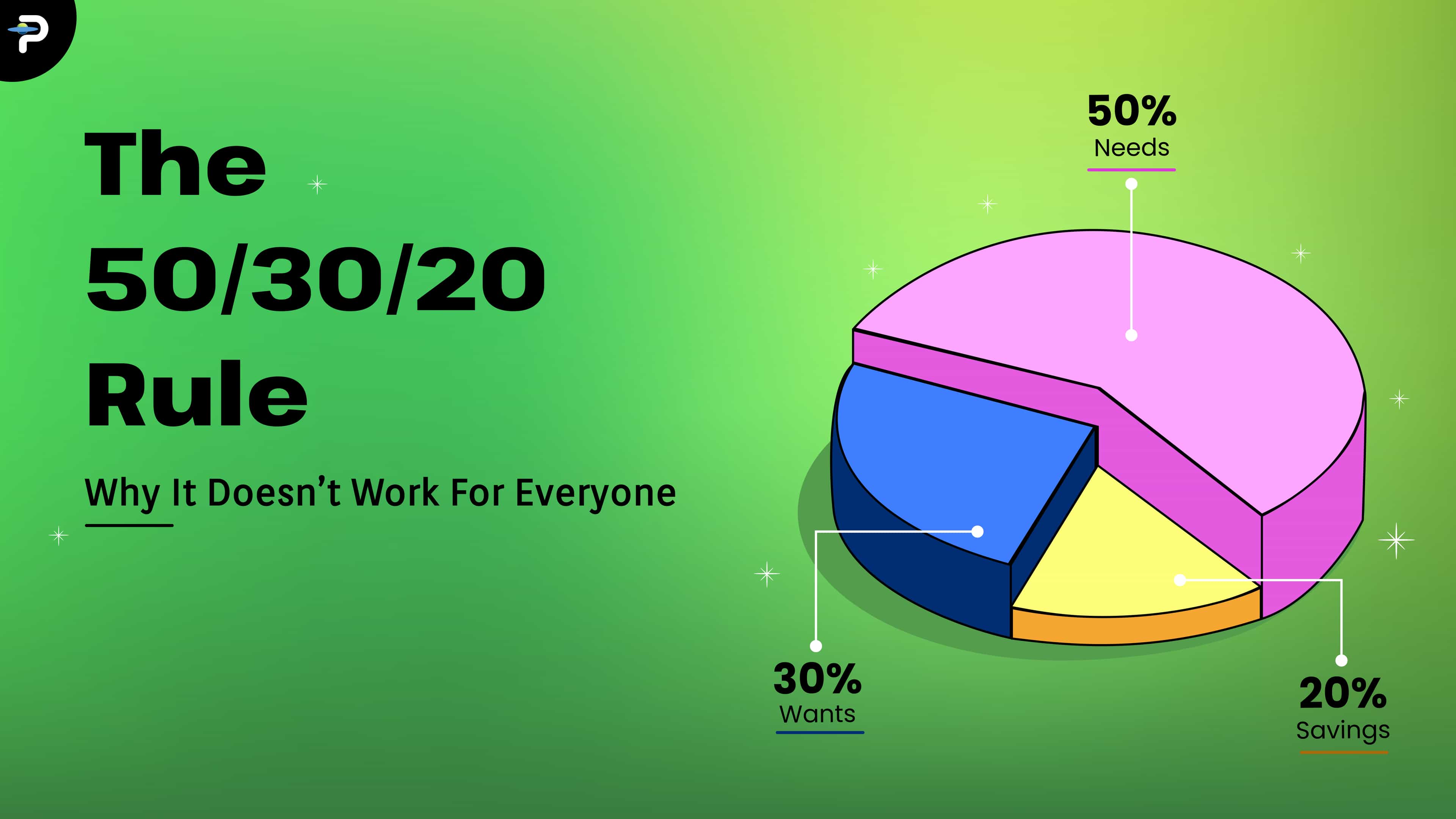 The 50/30/20 Rule and Why It Doesn’t Work for Everyone